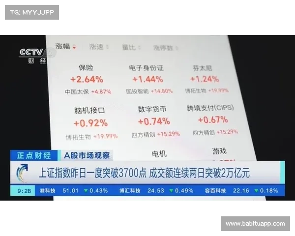 连续43个交易日成交额破万亿 市场震荡频繁引发投资者关注与思考 连续43个交易日成交额破万亿 市场震荡频繁引发投资者关注与思考
